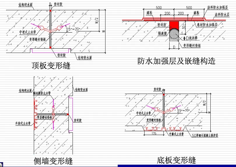 临翔变形缝防水